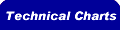 technical Charts